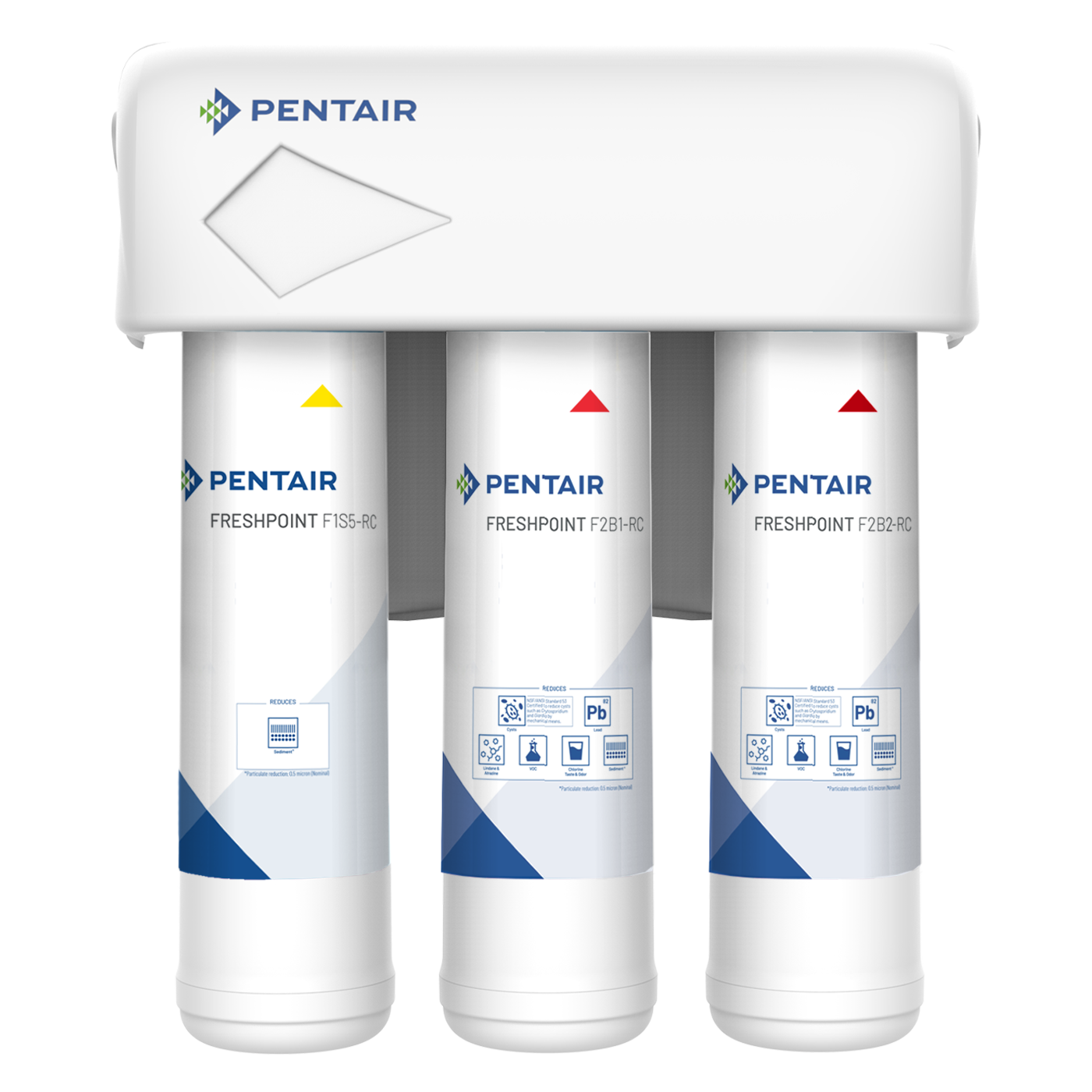 Freshpoint 2/3‑traps — Gefaseerde voorfilter en PFAS‑filter (tegen sediment & PFAS)